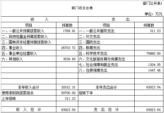 E:\微信相关文件\WeChat Files\yuanshixi001\FileStorage\Temp\1681873198448.png