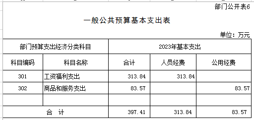 E:\微信相关文件\WeChat Files\yuanshixi001\FileStorage\Temp\1681873556461.png