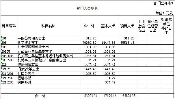 E:\微信相关文件\WeChat Files\yuanshixi001\FileStorage\Temp\1681873229770.png