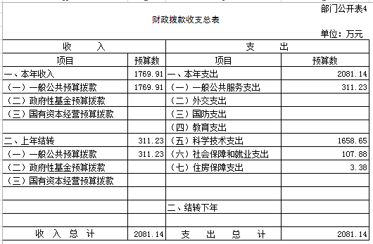 E:\微信相关文件\WeChat Files\yuanshixi001\FileStorage\Temp\1682574860074.png