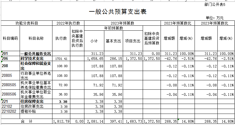 E:\微信相关文件\WeChat Files\yuanshixi001\FileStorage\Temp\1682589346414.png