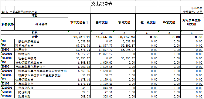 E:\微信相关文件\WeChat Files\yuanshixi001\FileStorage\Temp\1691111188164.png