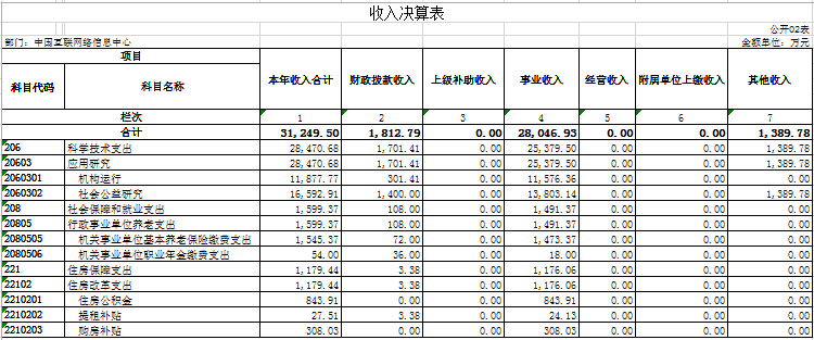 E:\微信相关文件\WeChat Files\yuanshixi001\FileStorage\Temp\1691111021320.png