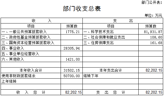 E:\微信相关文件\WeChat Files\yuanshixi001\FileStorage\Temp\1711699487940.png