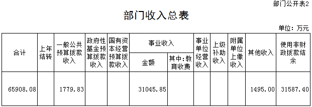 C:\Users\CNNIC\Documents\WeChat Files\yuanshixi001\FileStorage\Temp\1742364839219.png