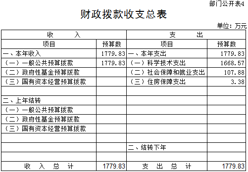 C:\Users\CNNIC\Documents\WeChat Files\yuanshixi001\FileStorage\Temp\1742364906315.png